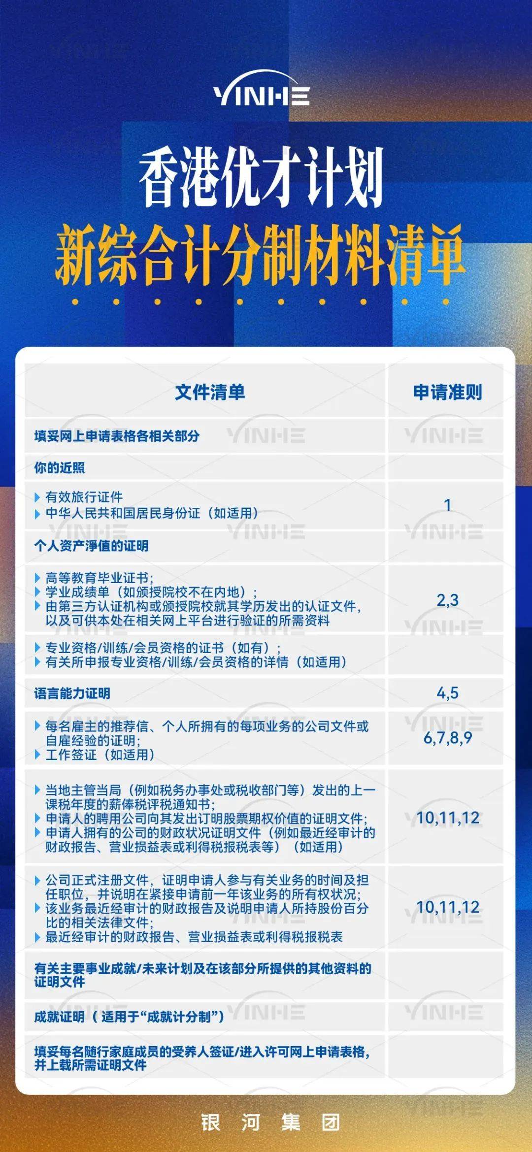 、12个条件、地址、材料、人才定义、6个好处、续签与永居k8凯发入口新版“香港优才计划”详解：2025年新政策(图5)